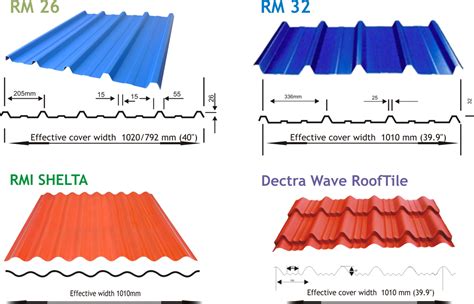 roofing sheet size in feet